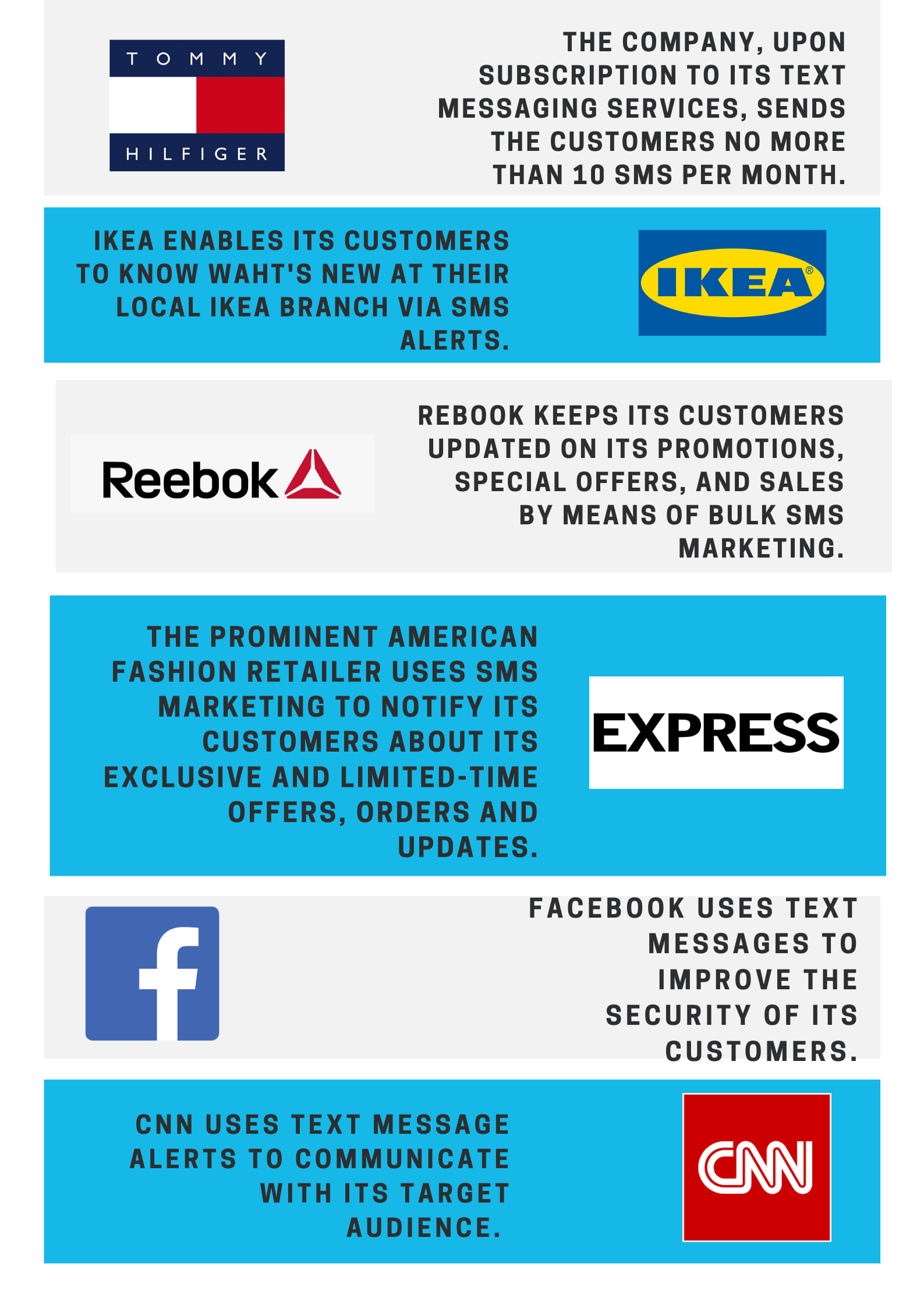 Brands that use SMS marketing