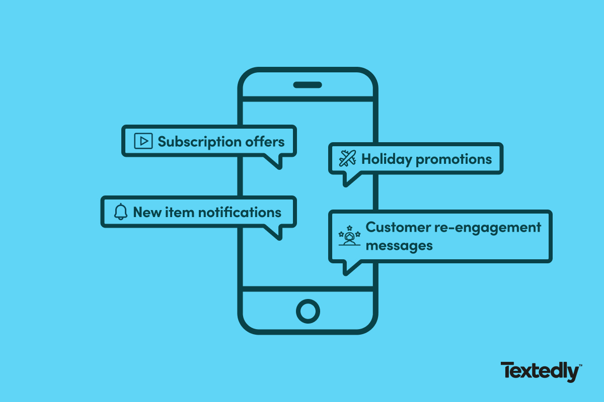 how to use SMS for ecommerce