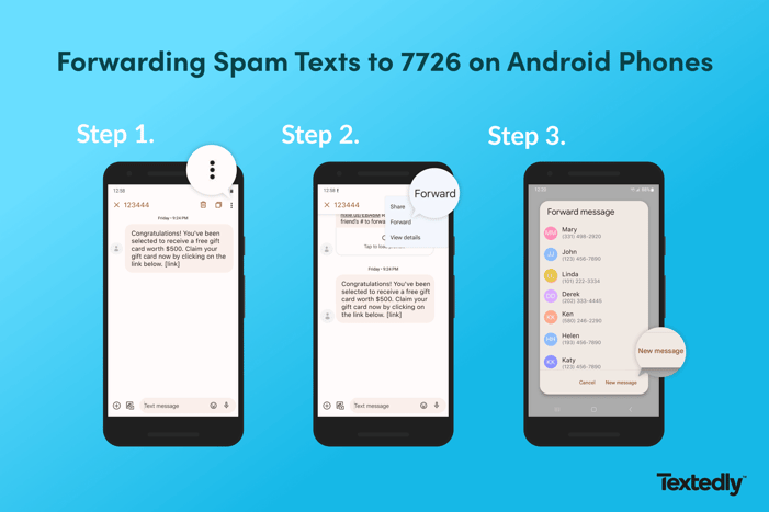 How to Forward a Spam Text to 7726 on an Android Phone