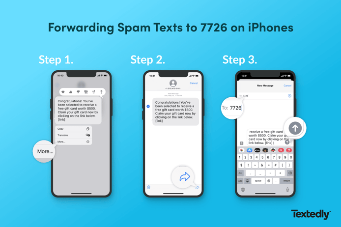 How to Forward a Spam Text to 7726 on an iPhone