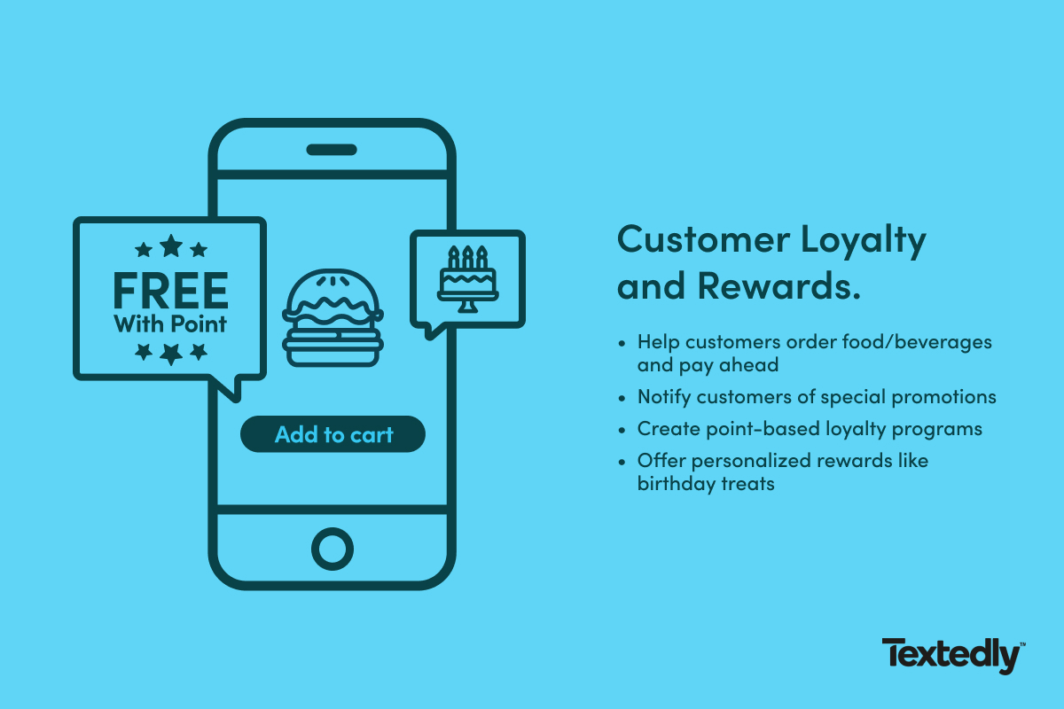 A visual depicting how businesses use mobile marketing for loyalty and rewards programs