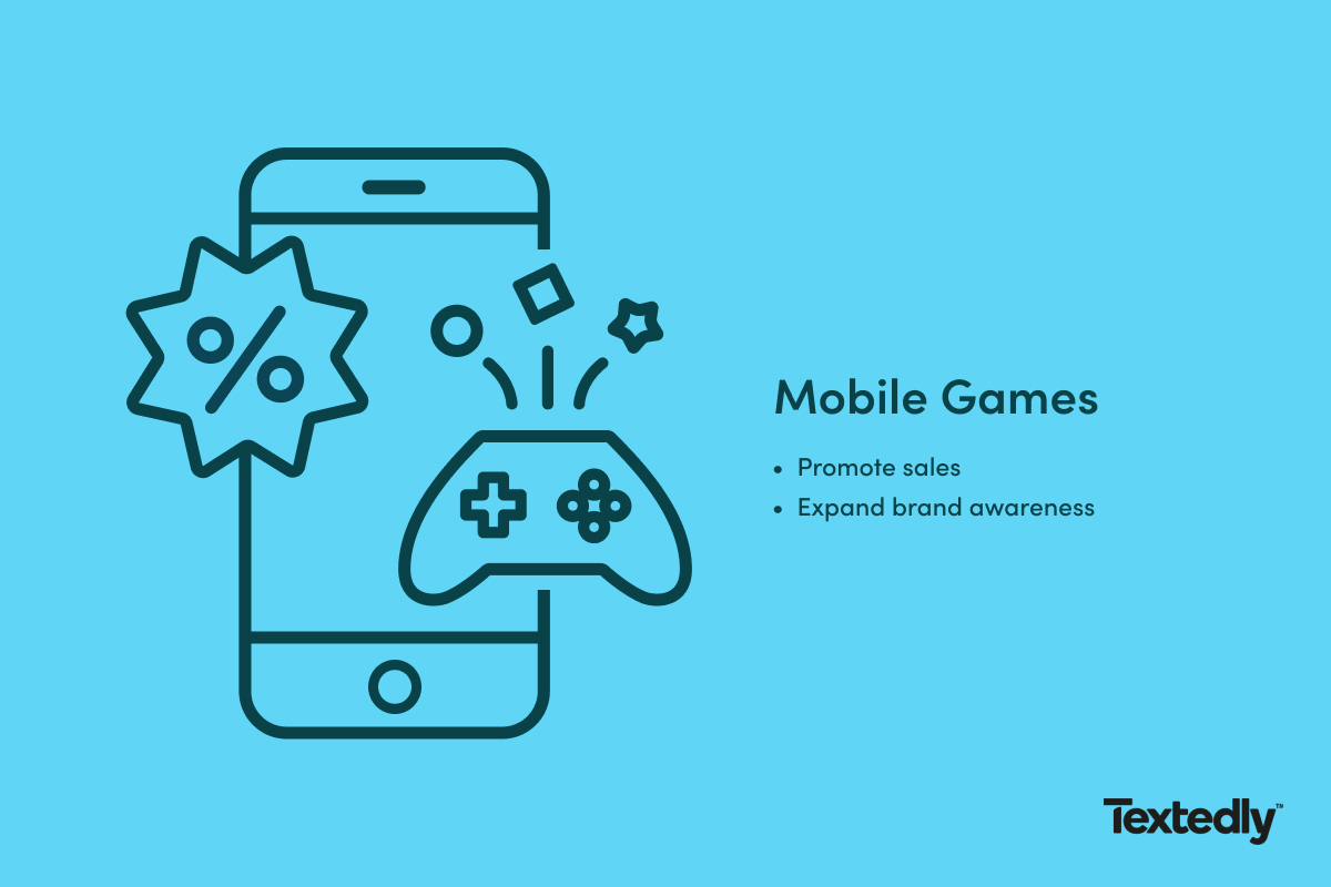 A visual depicting how game development plays a role in mobile marketing