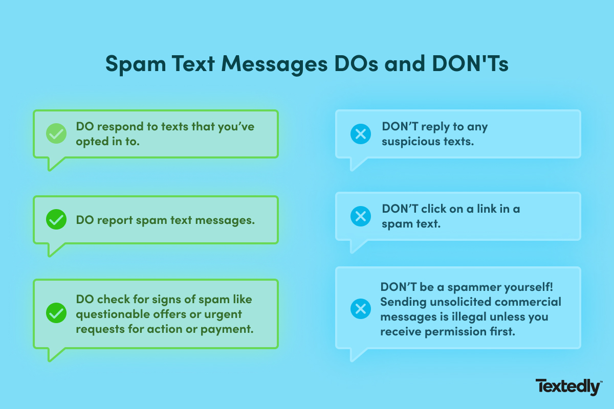 What is the best way to report spam . - General Chat