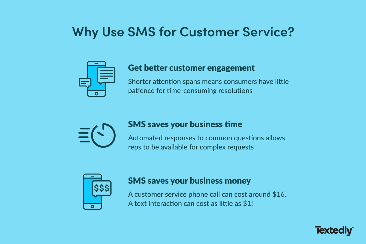 benefits of sms for customer service