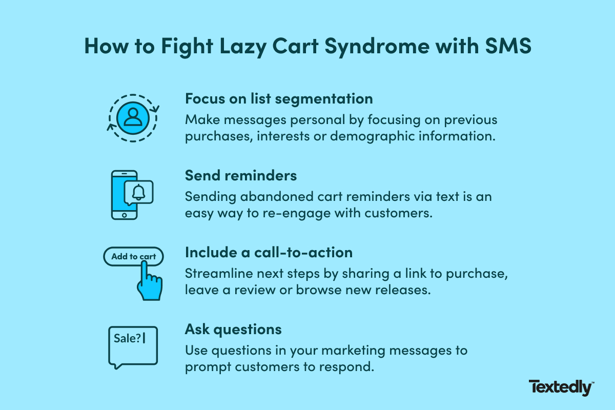 how to combat lazy cart syndrome with SMS remarketing