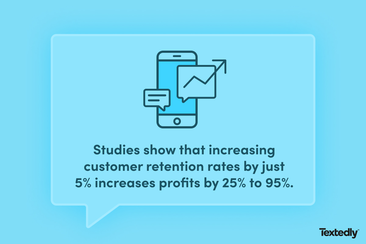 image illustrating that SMS benefits customer retention efforts