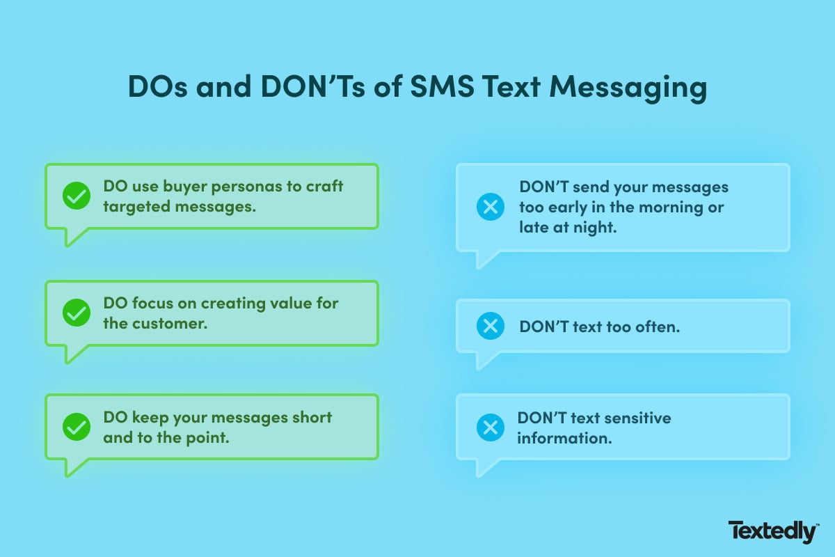 Do's and Don'ts of SMS Marketing