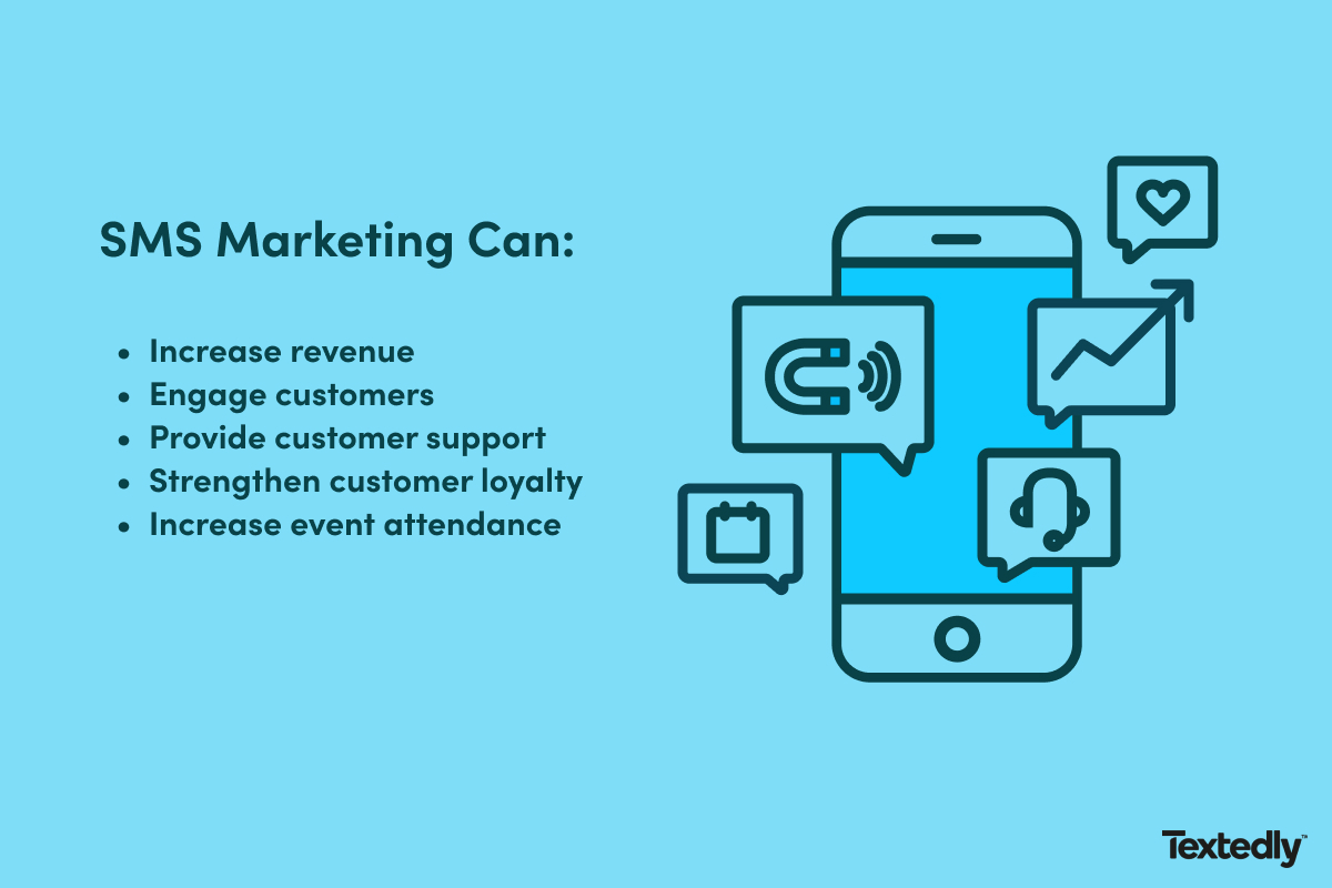 SMS marketing benefits for business