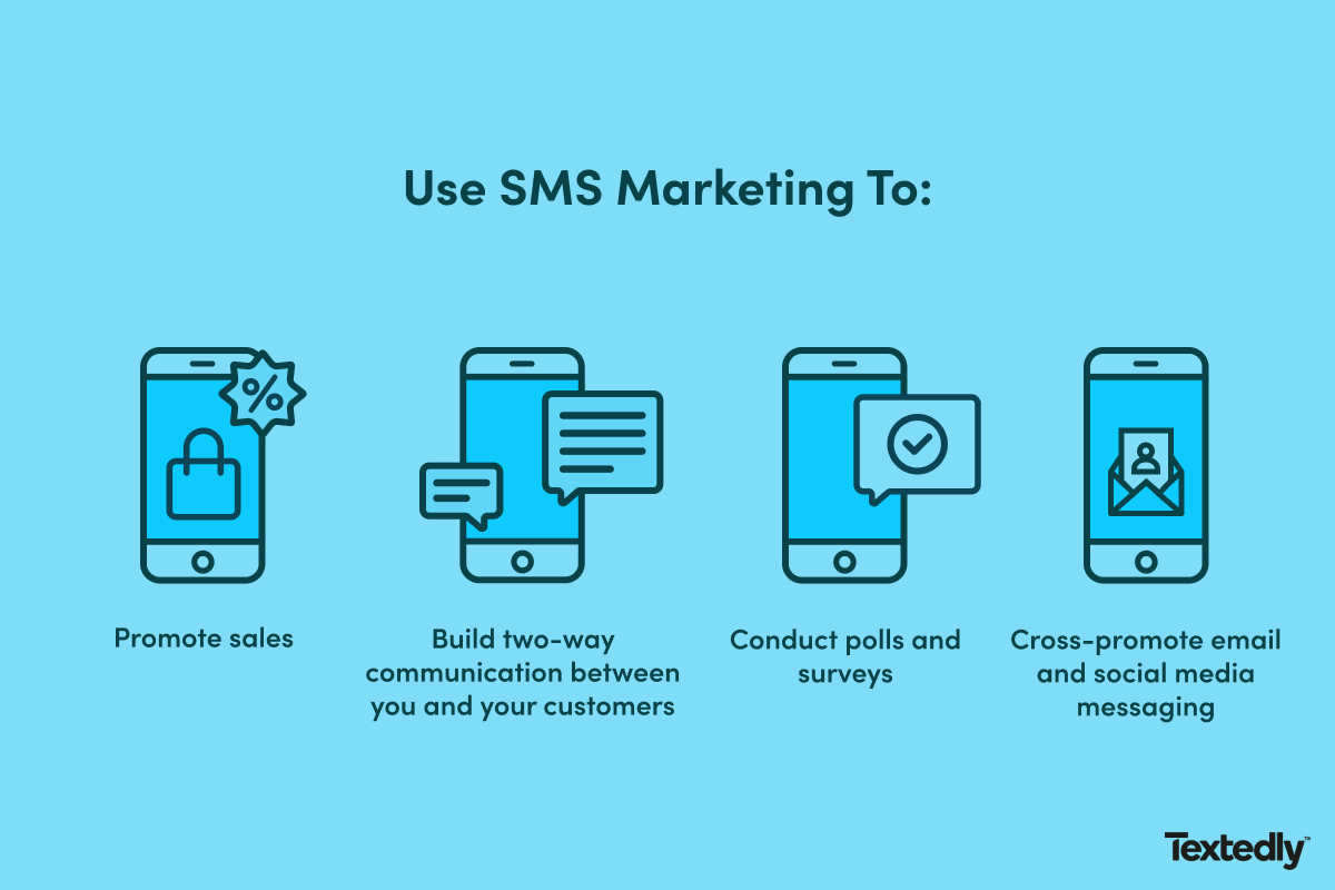 How to Use SMS Marketing for Your Business